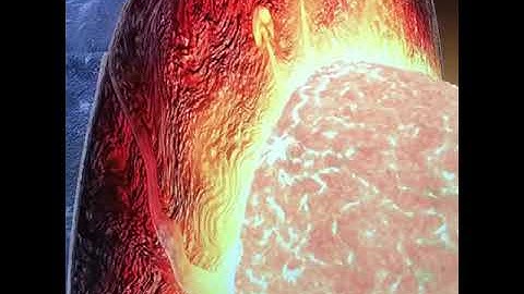 Nice video showing the internal geological forces of the earth HD