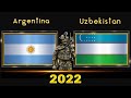 Аргентина VS Узбекистан Армия Сравнение военной мощи | Argentina Army Comparación de poderío militar