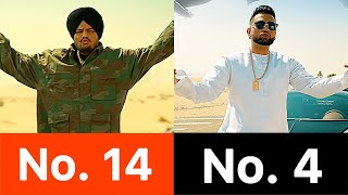 15 Most Popular Punjabi Songs of 2023 | Sidhu Moose Wala | Karan Aujla | Shubh | Sardar's Take