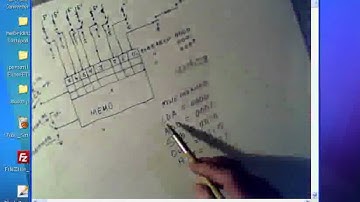 microcontroladores pic linguagem c video 003