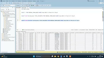 ¿Estás contando mal tus datos en SQL?