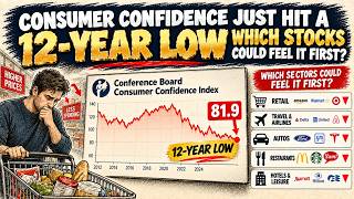 Consumer Confidence Just Hit a 12-Year Low — Which Stocks Could Feel It First?