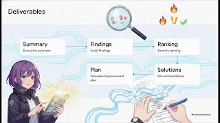 Code Review: The Final Capstone Code Audit Project | Complete Professional Audit Masterclass 2026