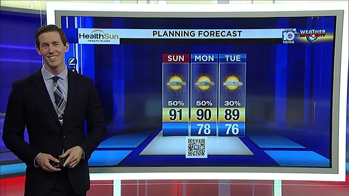 Local 10 Morning Forecast: 10/11/20