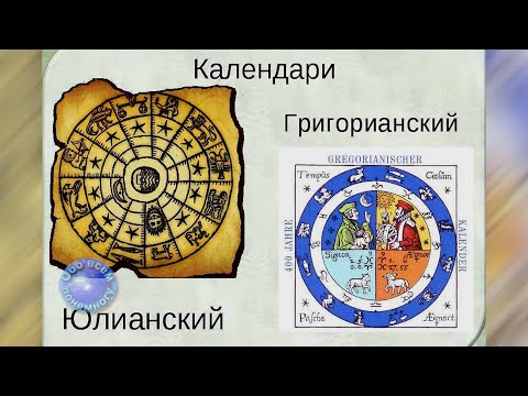 Когда появился праздник