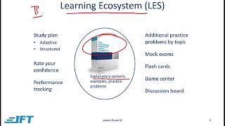 Level II CFA® Program Exam Overview from IFT 2022