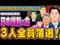 維新、岡崎市議選で全員落選 立民の政党支持11.7%に急増 - 2024.10.07