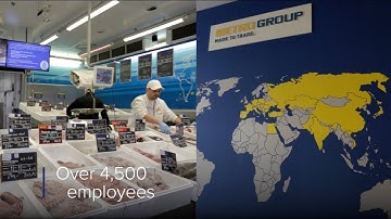 Idea Drop – Idea Management Software – METRO Group Customer Success Story