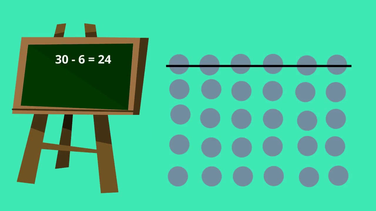 Number Patterns and Arrays - YouTube