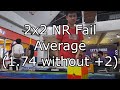 2x2 NR Fail Average (1.74 Average without +2)
