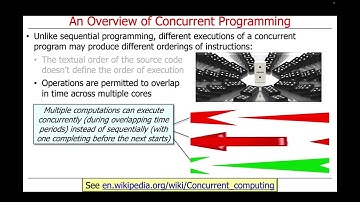 Overview of Concurrent Programming Concepts