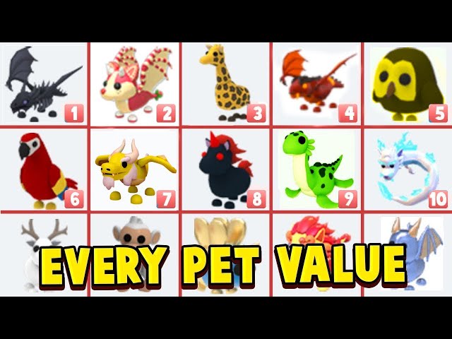 Roblox Adopt Me Pet Value List (June 2023) - Attract Mode