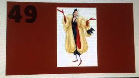 Abomination to Gargantuan Abomination characters REVEALED (Read Description)