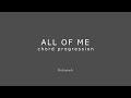 All Of Me chord progression no piano Backing Track Play Along Jazz Standard Bible
