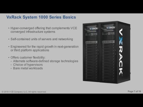 VxRack System 1000