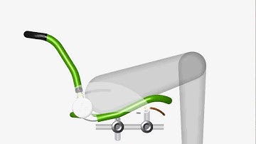 O4 Wheelchairs - RCA Seat-System: Animatie zithoekverstelling