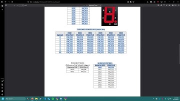 Quartus DE10-Lite Programming Tutorial