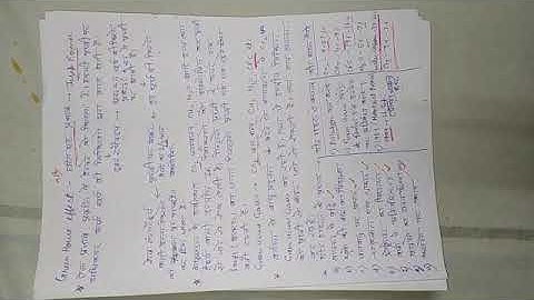 subject code 103 unit no 06 green house effect Bhupendra pal