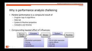 NHR PerfLab Seminar: "Performance Measurements in HPC: Techniques, Side Effects, and Use"