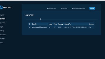 Boot a Unikernel In Less Than Two Minutes