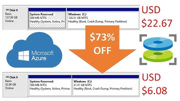 Shrink the Azure VM OS Disk from 128GB to 32GB to save 73% of the cost (Silent Video)