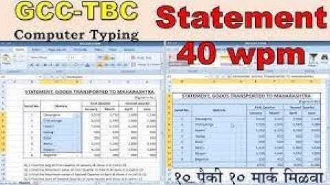 GCC-TBC English Typing 40 wpm statement  #viral #computer typing #gcctbc #englishtyping