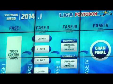 Lista la Liga del 2014