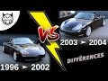 Boxster 986  diffrences entre phase 1 et phase 2