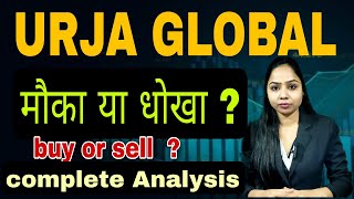 urja global share complete analysis | urja global target | buy or sell ? | penny share 1000 to 1 cr?