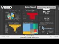 Dashboard development using Power Bi this is not tutorial