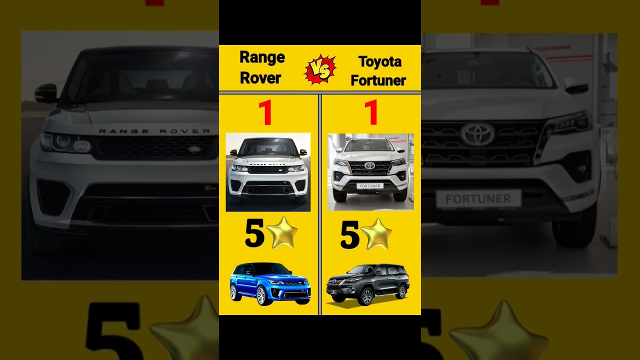 Range Rover vs Fortuner | 