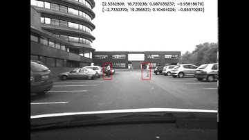 Pedestrian Detection and Tracking