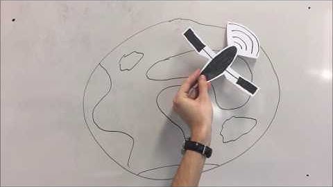 Equipe 7 - Algorithmique et programmation 2016 - Google Hash code - Polytech Nantes