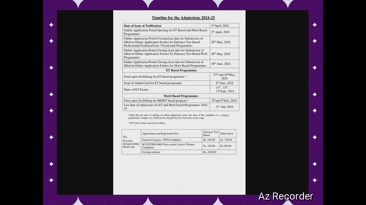 MANUU PROSPECTUS 2024-25/U.G,P.G,P.hd etc.programme 