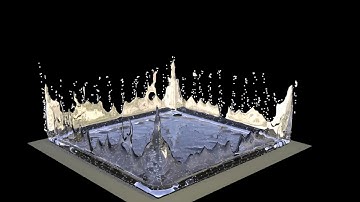 Blender Mantaflow Branch - Fluid Simulation - Blender Simple Cycles Animation