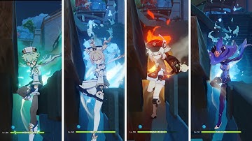 Genshin Super Saiyan