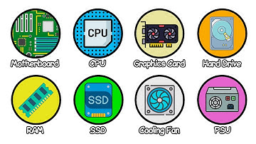 Every Computer Component Explained in 5 Minutes
