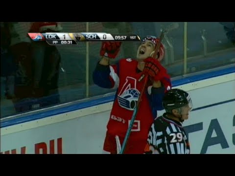 Daily KHL Update
