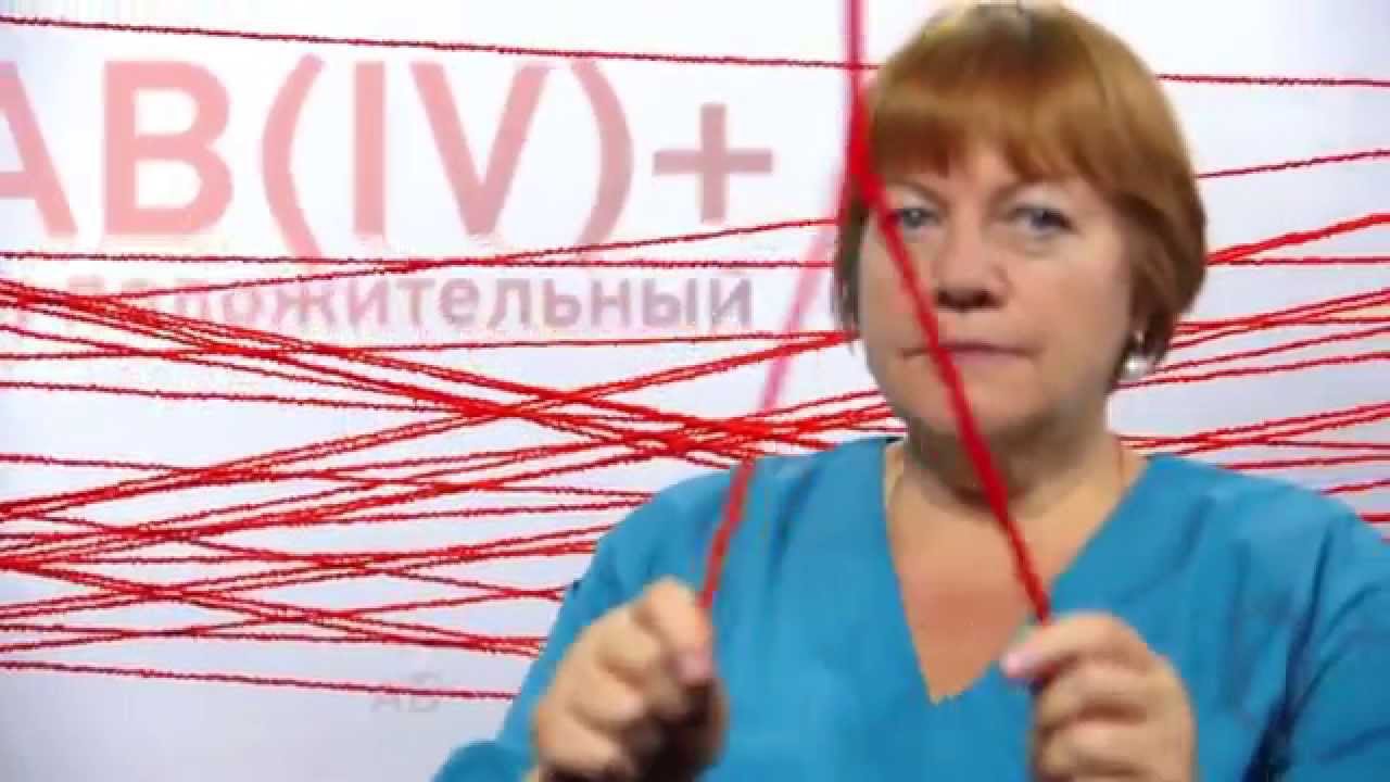 «Группа крови», 5 серия, Документальный сериал - YouTube