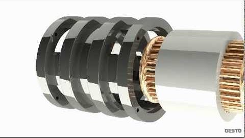 GESTO Drum Motors / GESTO Tambur Motor