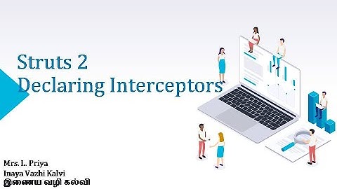 Struts 2 Declaring Interceptors