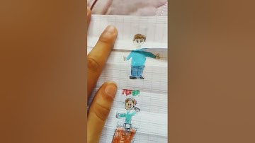 سورة الشمس