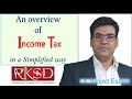 Basic Concepts of Income Tax (NEW RECORDING)