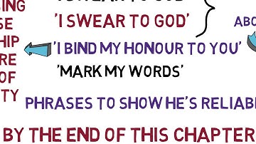 Jekyll and Hyde Chapter 5 Revision