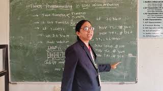 Timer Programming in 8051 MC