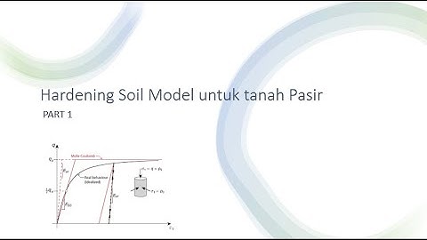 Hardening Soil Model For Sand [Plaxis No.04]