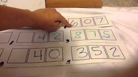 TEK 4.2 C: Comparing and Ordering Whole Numbers to 1,000,000,000 (Part 3 of 3)