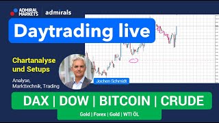 Daytrading &amp; Markttechnik live #dax #dj30 #gold Analyse &amp; CFD Trading am 09.05.2023