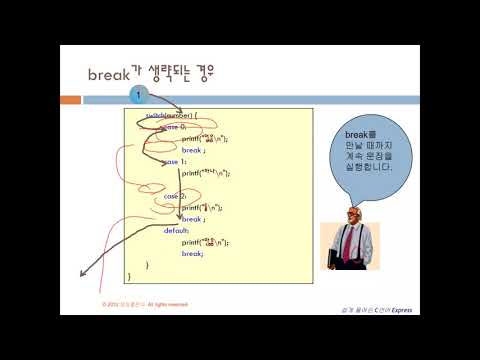 문 컴퓨터