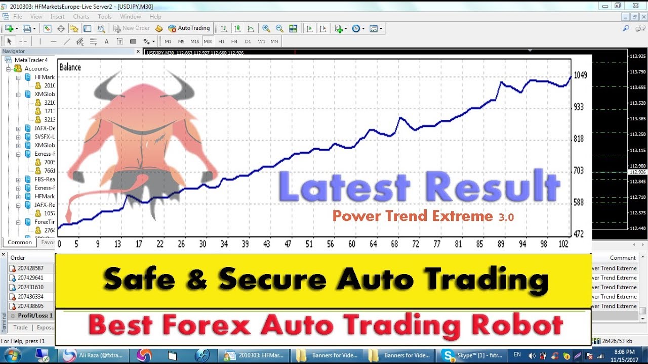 Long Term Forex Auto trading Robot safe trading | Latest ...